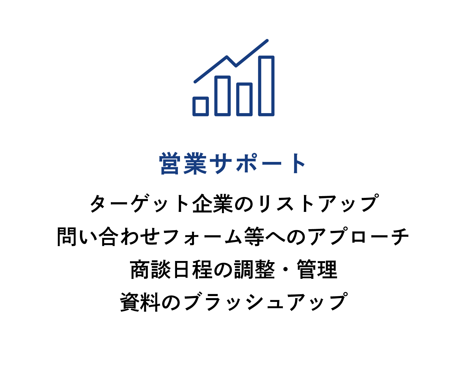 営業サポート