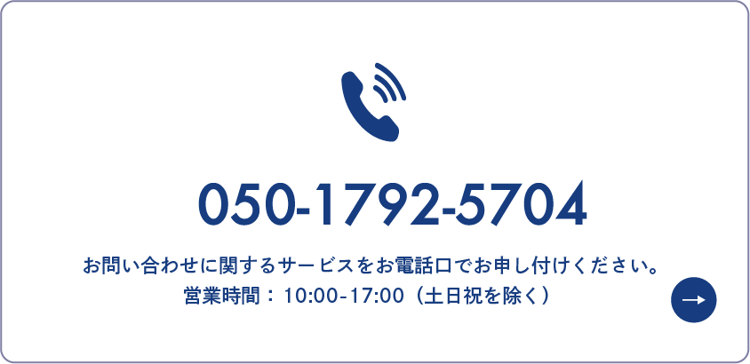 電話