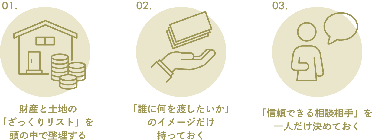 悩み